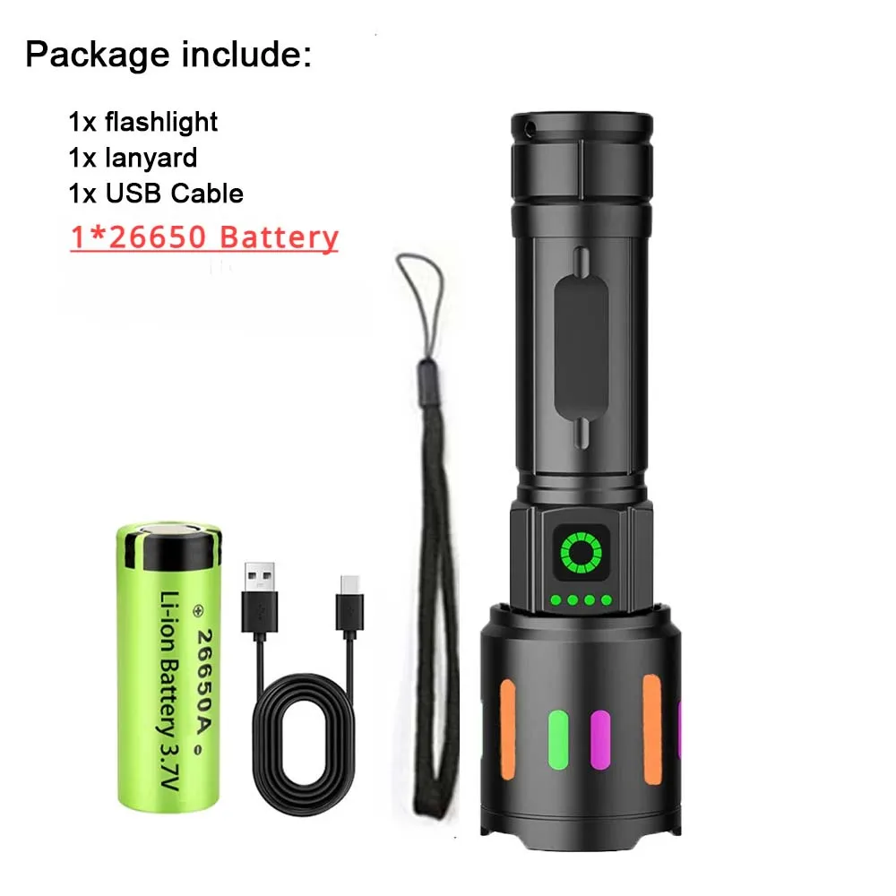 Wysokowydajna latarka LED USB z dalekim zasięgiem 🔦